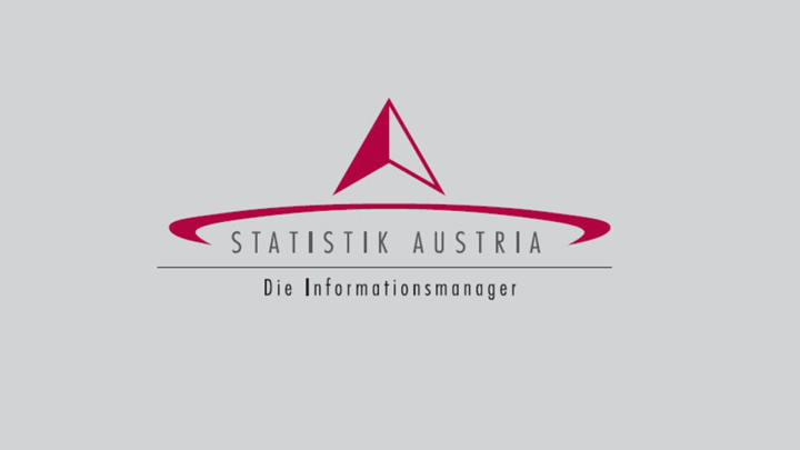 Statistik Austria - Ankündigung der SILC-Erhebung
