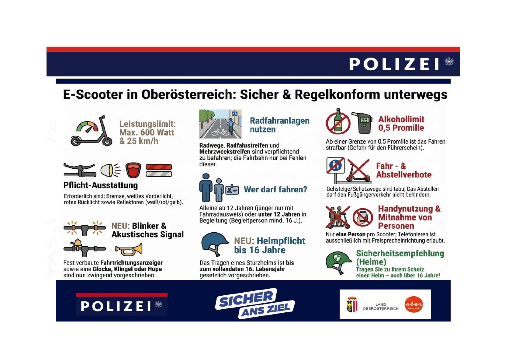 Neuerungen E Scooter - Flyer 1.5.26 Neuerungen E Scooter - Flyer 1.5.26